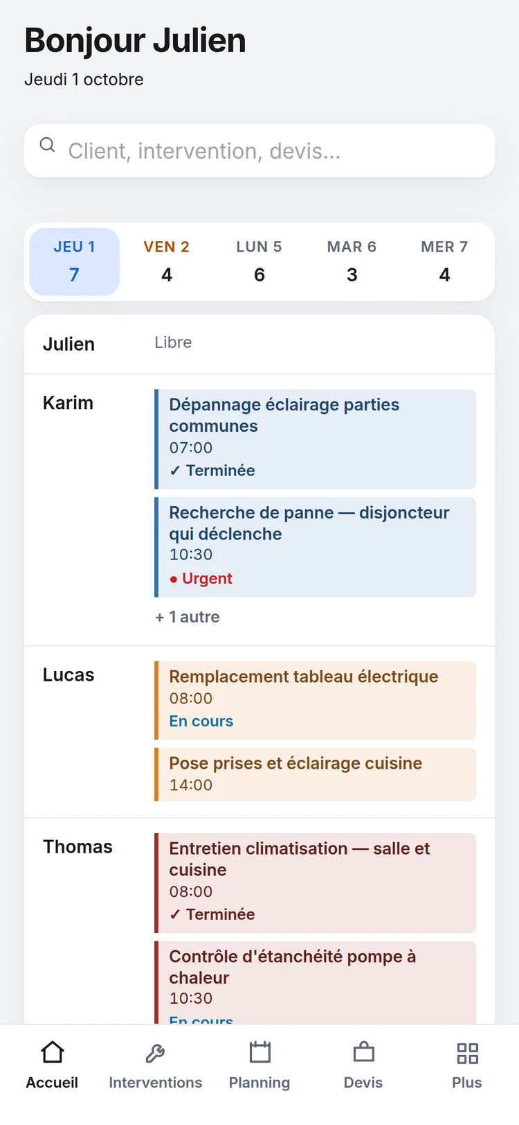 L’accueil de Pelse au téléphone : la journée de l’équipe, jour par jour